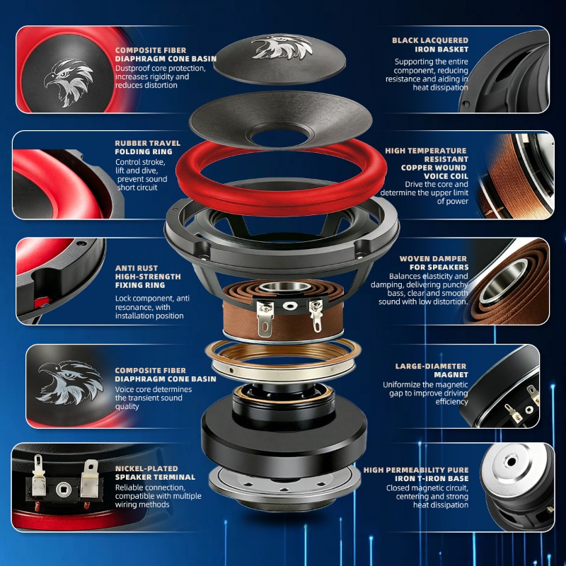 1 Buah Subwoofer Mobil 15 Inci - Audio Home Cinema ulasan dan harga