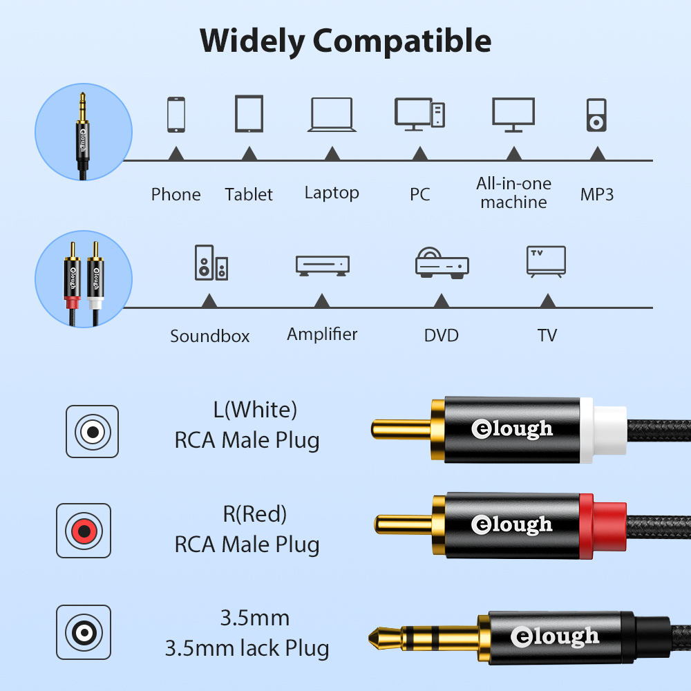 Kabel RCA Eleugh Kabel Speaker - Klipsch Home Cinema ulasan dan harga