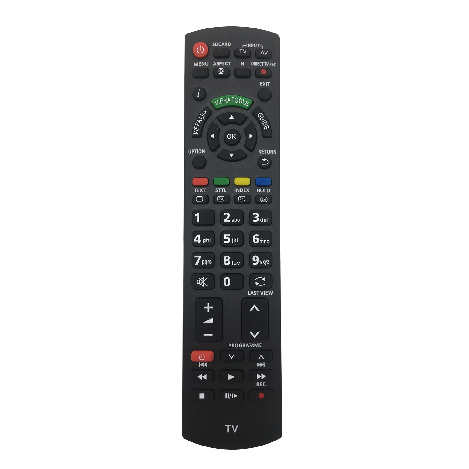 Remote Control Plasma TV pengg - Home Cinema Panasonic ulasan dan harga