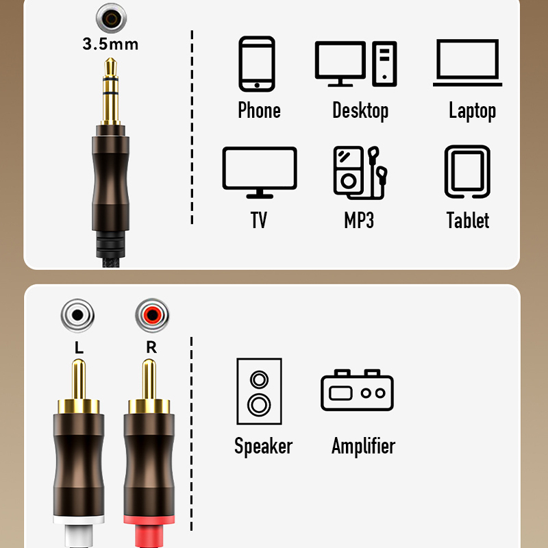 Kabel Audio RCA Ke Jack 3.5mm  - Audio Home Cinema ulasan dan harga