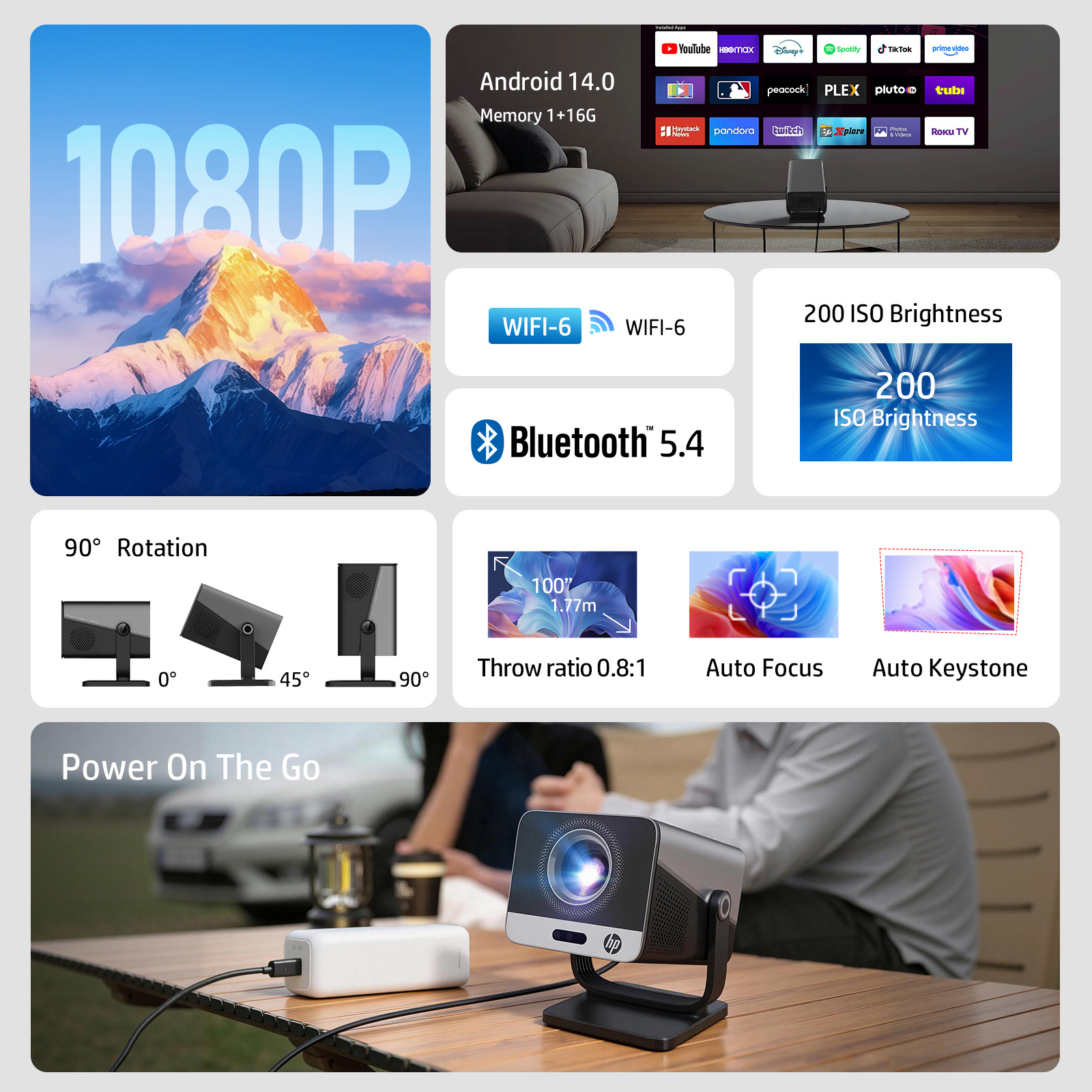 [Bersertifikasi Netflix] Proye - Netflix Home Cinema ulasan dan harga